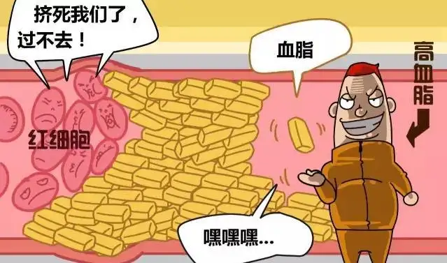 动脉硬化