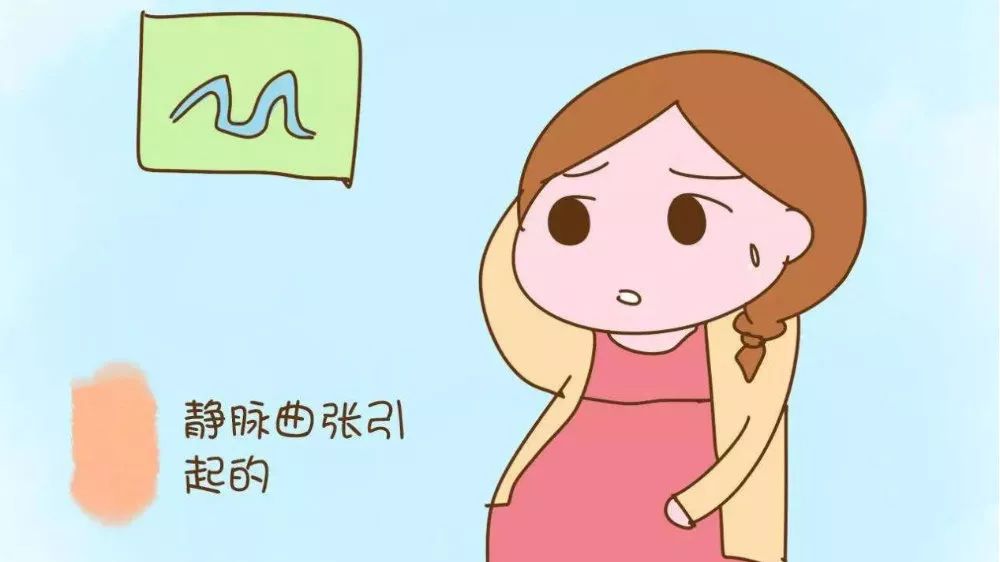 静脉曲张的症状有哪些